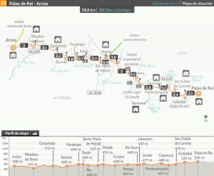 Sobre la Etapa 29 del Camino